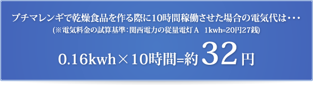 プチマレンギで乾燥食品を作る際に10時間稼働させた場合の電気代は・・・ (※電気料金の試算基準：関西電力の従量電灯Ａ  1kwh=20円27銭) 0.16kwh×10時間=約32円